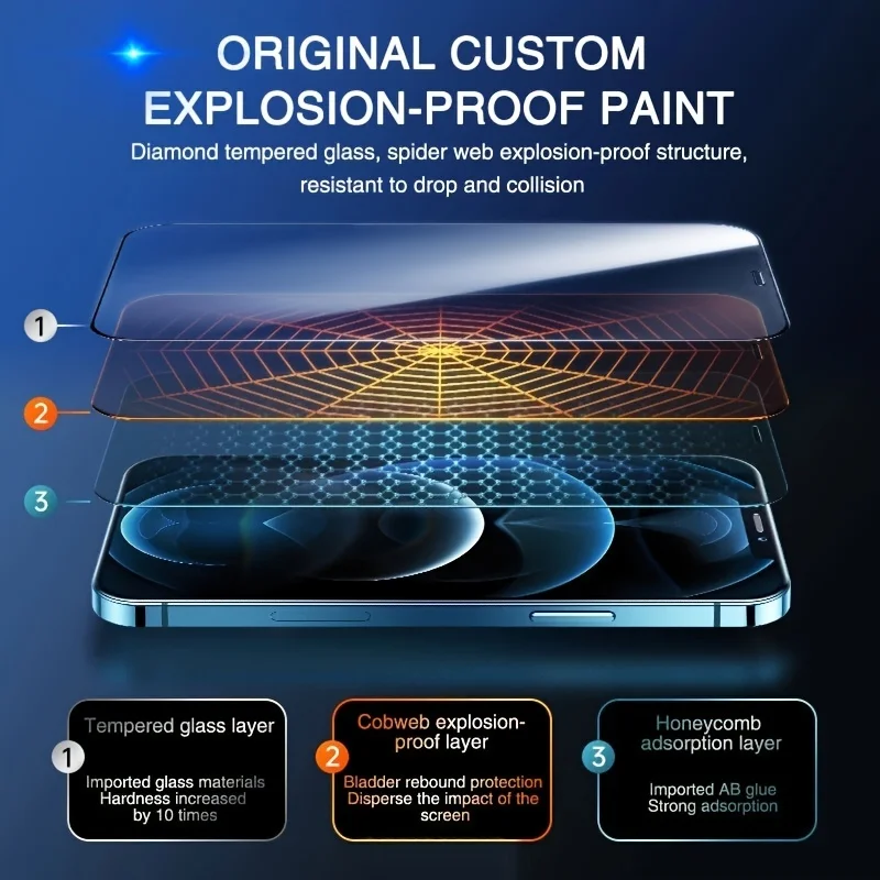 5PCS Full Cover Protective Glass For iPhone 11 12 13 14 Pro Max Screen Protector On iPhone X XR Xs Max 6S 7 8 Plus 13 Mini Glass