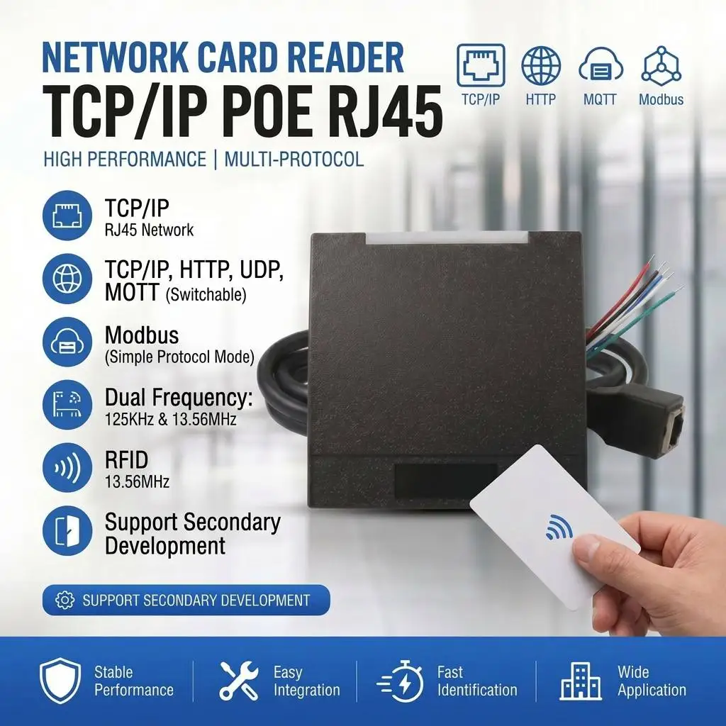 POE Network RFID Reader RJ45 Interface Support MQTT/Modbus /TCP/IP Protocol 13.56Mhz IC 125kHz ID Access Control Card Reader