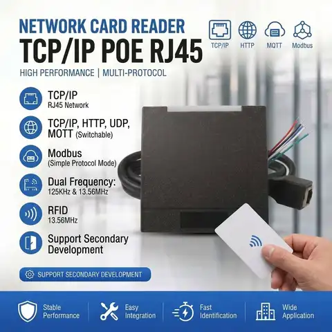 POE Network RFID Reader RJ45 Interface Support MQTT/Modbus /TCP/IP Protocol 13.56Mhz IC 125kHz ID Access Control Card Reader