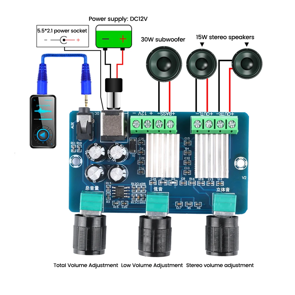 XH-A355 Digital Power Amplifier Board 2.1 Channel Tuned Stereo Audio Amplifier Module 2*15W+30W Bass Subwoofer AMP YDA138-E*2