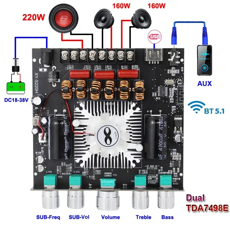 2*220W+350W TPA3251 Bluetooth Power Amplifier Board 2.1 Ch Class D USB Sound Card Subwoofer Theater Audio Stereo Equalizer Amp