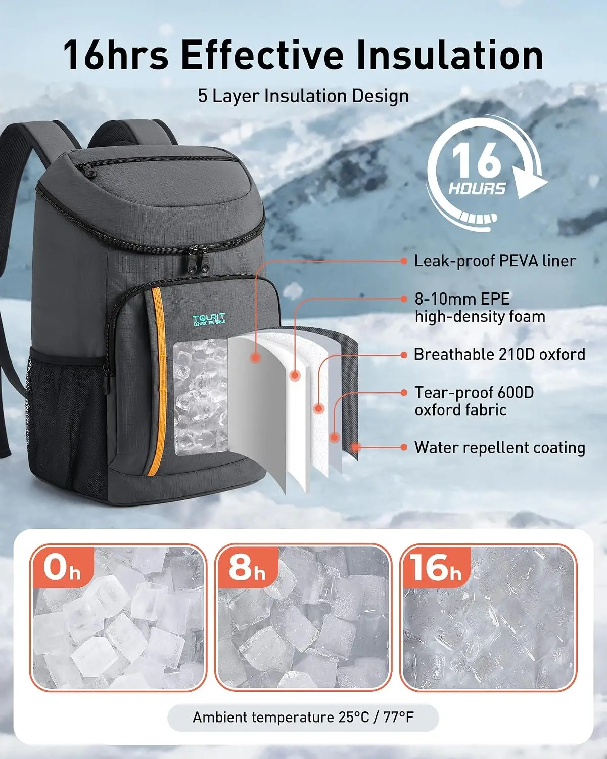 TOURIT Cooler Backpack Insulated 30 Cans, Lightweight Leak Proof Travel Cooler Bag, Soft Waterproof Backpack Cooler for Men Women, Camping Hiking Beach Travel Picnic