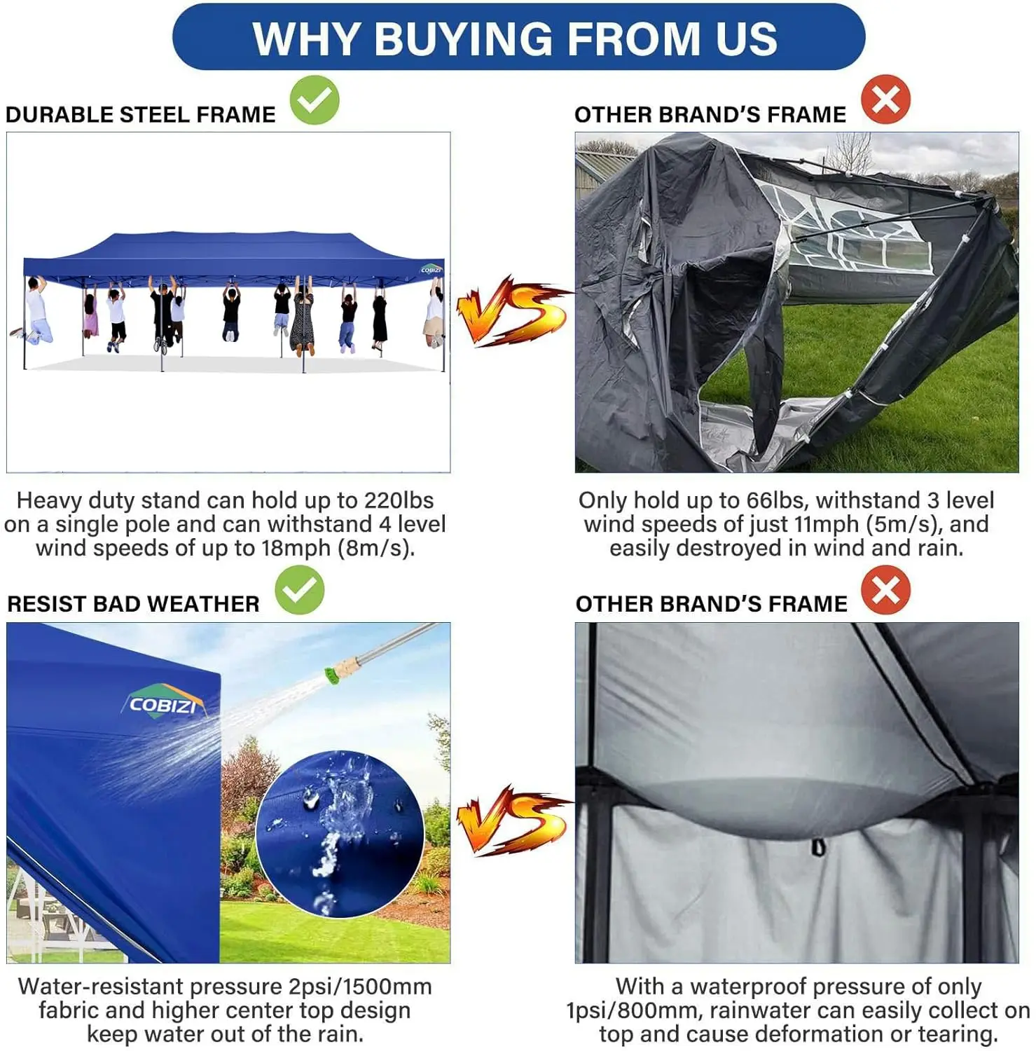 10x30 Pop Up Canopy Without Sidewall,Heavy Duty Canopy UPF 50+ All Season Wind Waterproof Commercial Outdoor Wedding Party Tents