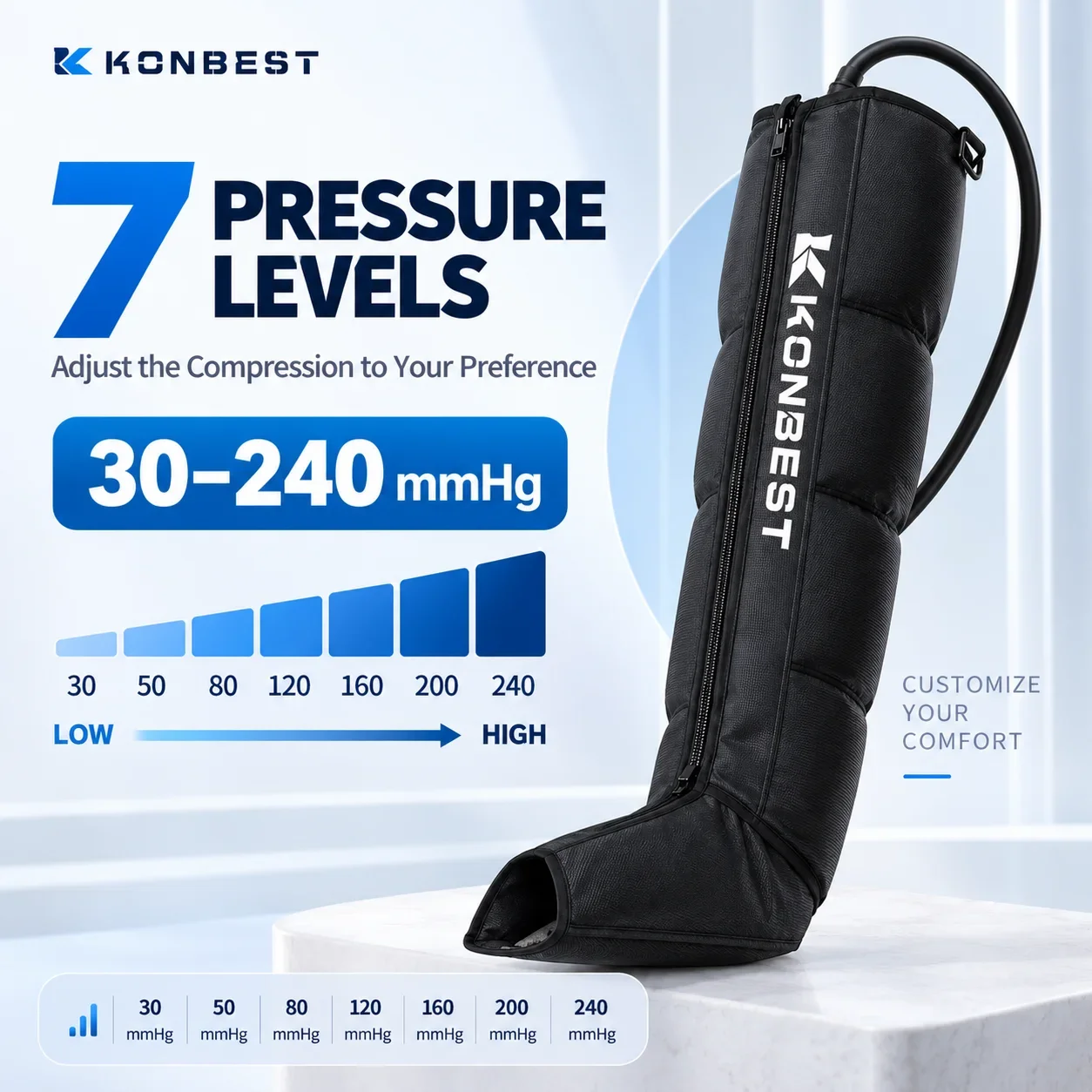 Air Compression Leg Massager Full Leg Recovery Boots 7 Pressure Levels 5 Modes 30-240mmHg Type-C Rechargeable for Men Women Dual