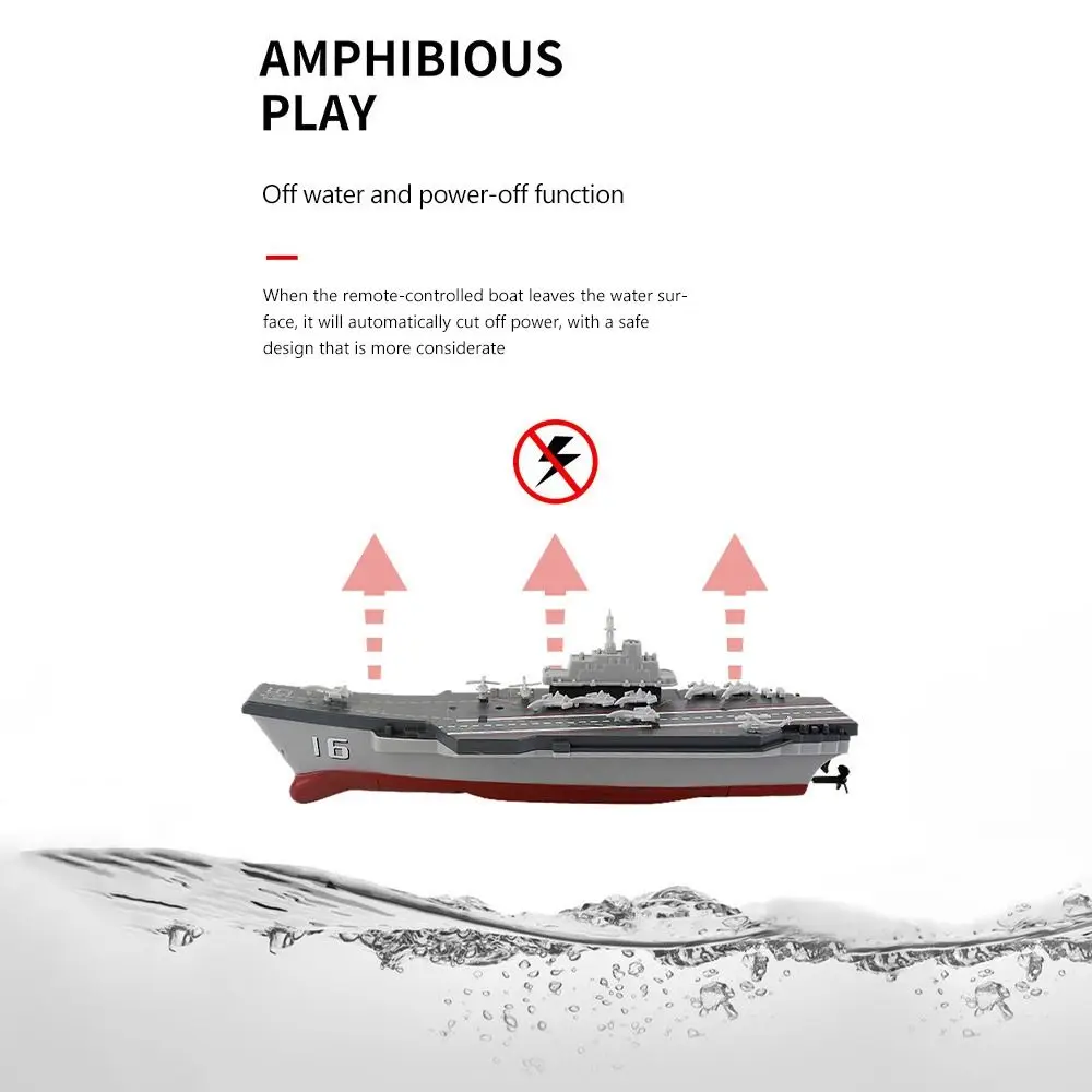 Mini High-speed Remote Control Ship Water Game Simulation Ship Warship Model Toy RC Speedboat Summer