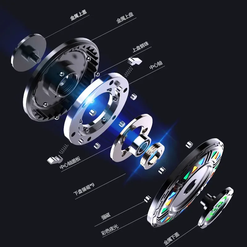 DISH SHADOW Fidget Spinner 3in1 EDC Metal Gyroscope Ratchet Slider Push Card Toys for Fun Stress Relief Magnetic Adult Toys