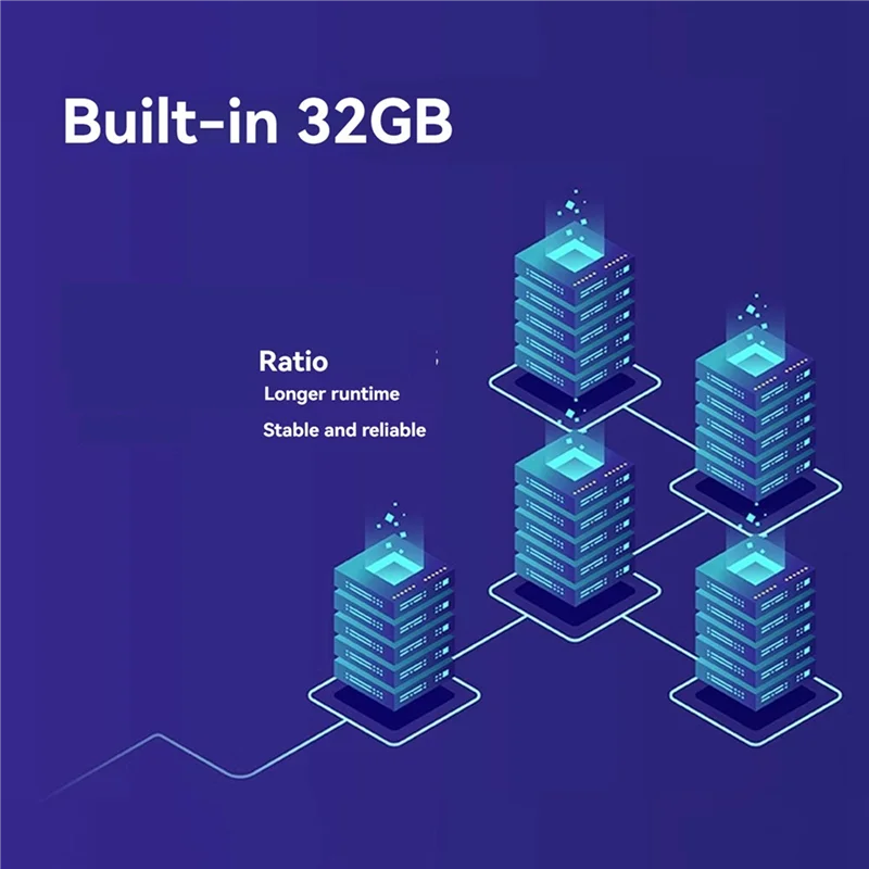 REPLA-Nanopi R5S راوتر مزدوج 2.5G + جيجابت لوحة تطوير صغيرة باستخدام الحاسب الآلي جميع الإسكان المعدني RK3568 WIFI6