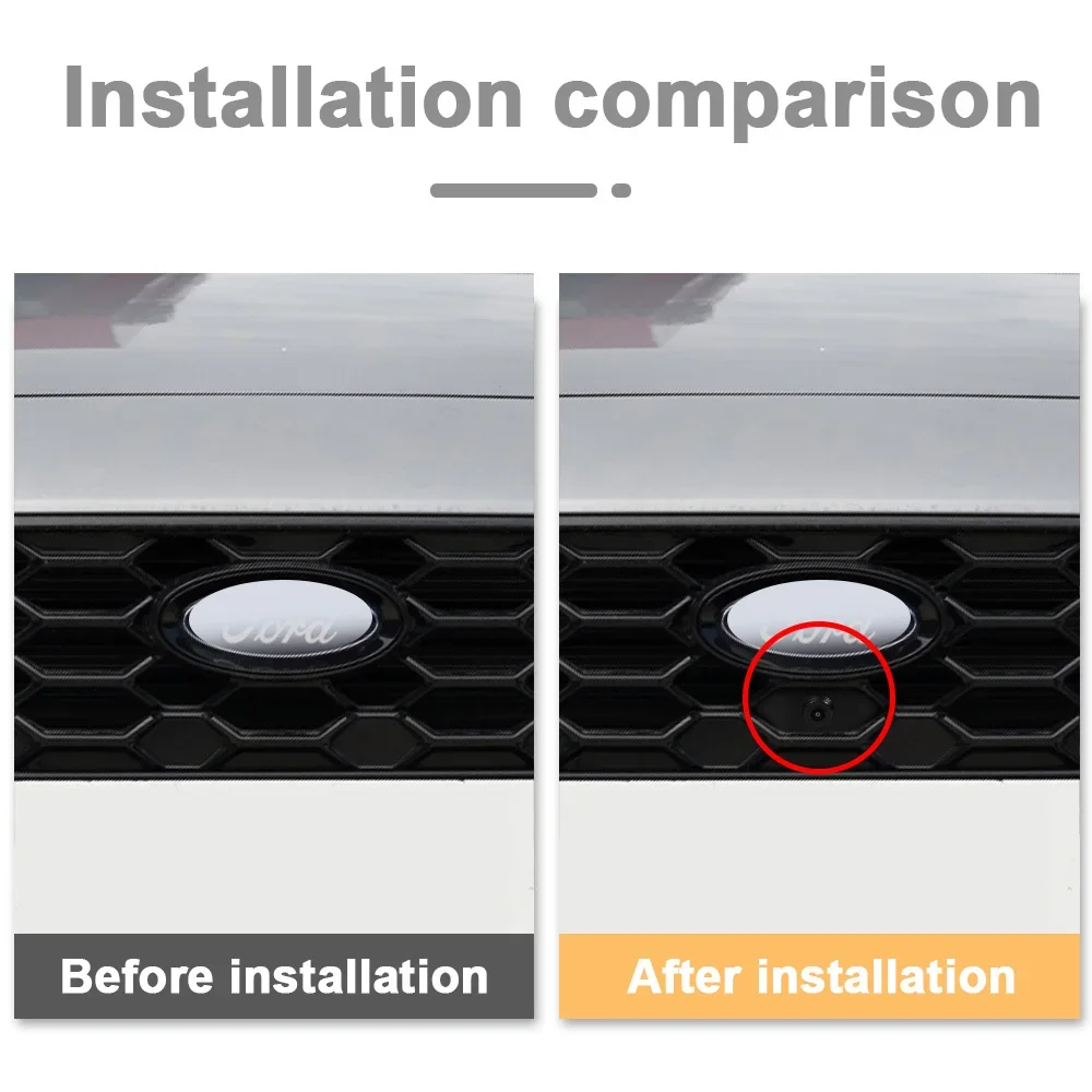 Carsanbo For Ford Focus 2022 Car Front View Parking Camera CVBS 480P AHD 720P 1080P 150° Fisheye Lens Waterproof Night Vision