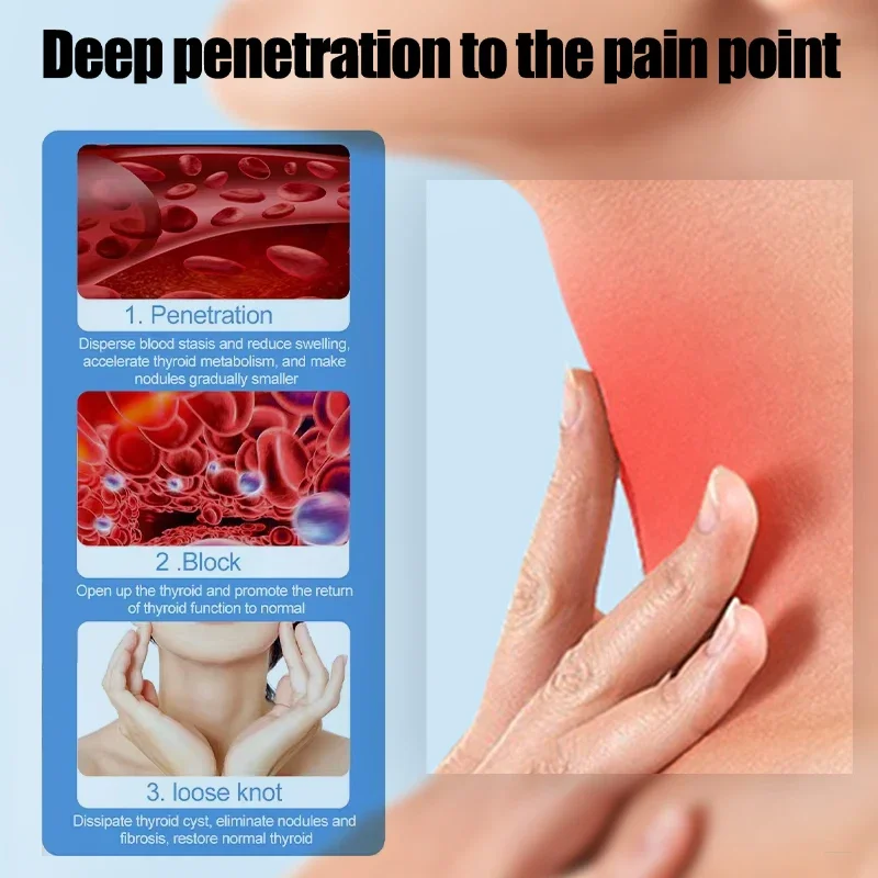 الغدة الدرقية القضاء على بقع Hyperthyroidism التصريف اللمفاوي مكافحة تورم التهاب الغدة الدرقية تخفيف الأعشاب الرعاية التصحيح