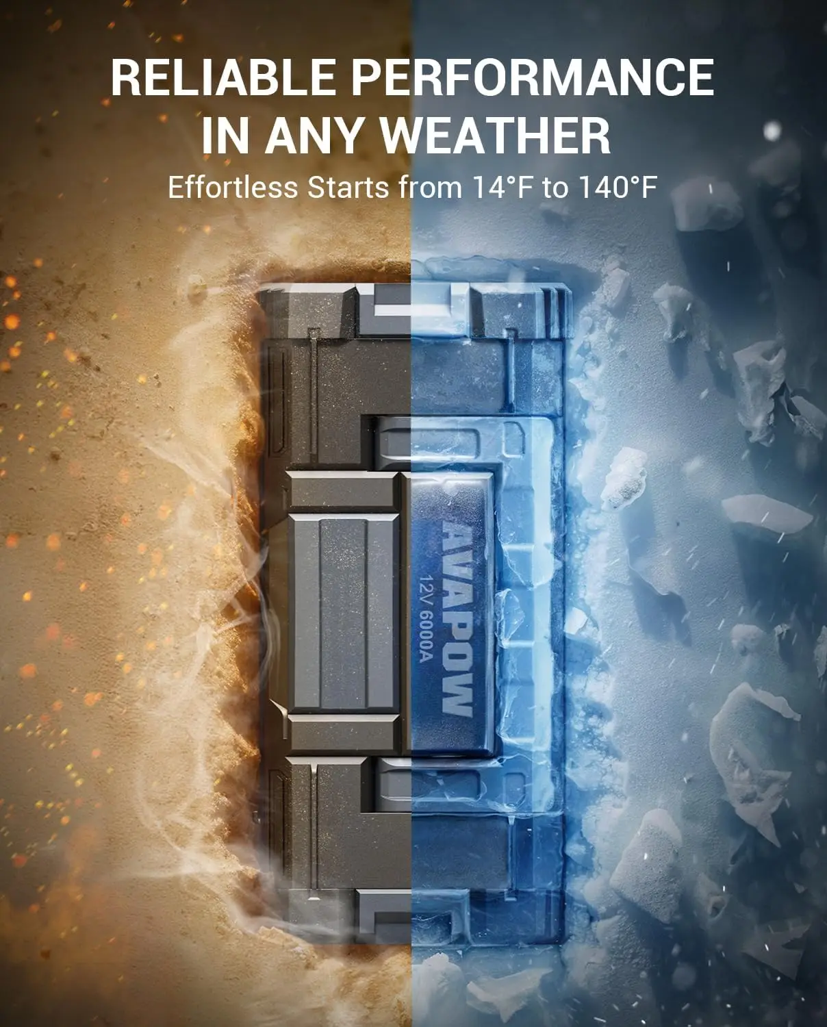 6000A سيارة الانتقال كاتب 12 فولت مع USB مزدوج، مخرج تيار مستمر وإضاءة LED