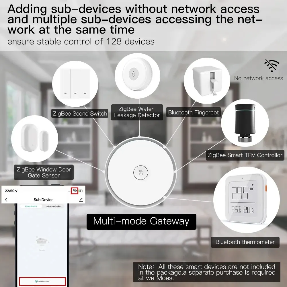 MOES multi-mode chytrý domácí průchod zigbee WIFI Bluetooth pletivo náboje dveře zvon hodiny multifunkční