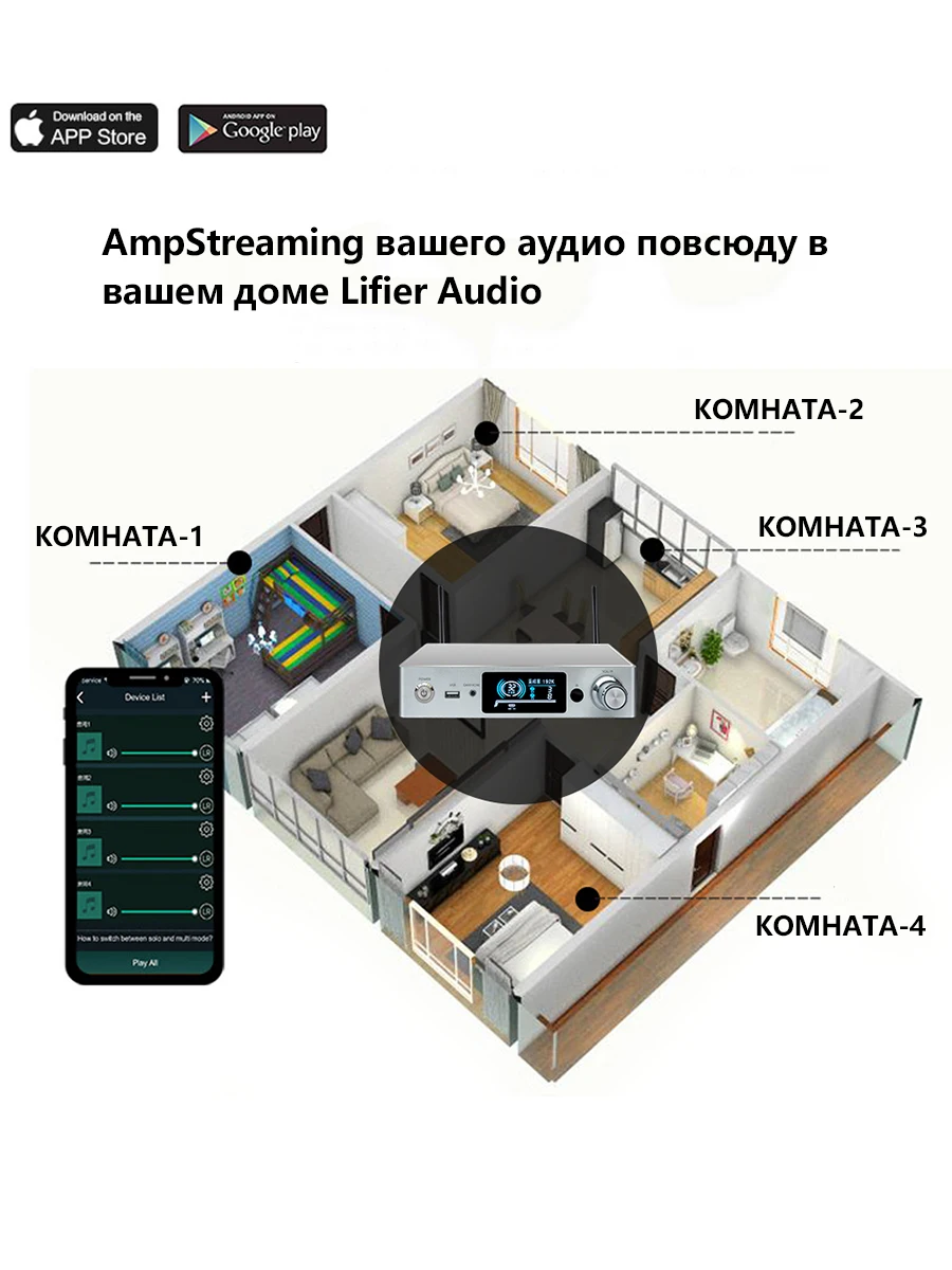 HiFiMuse A80 Pro – Hi-Fi Stereo Amplifier with Bluetooth & 24-bit Audio Airplay, Spotify Connect, QPlay, DLNA, UPnP