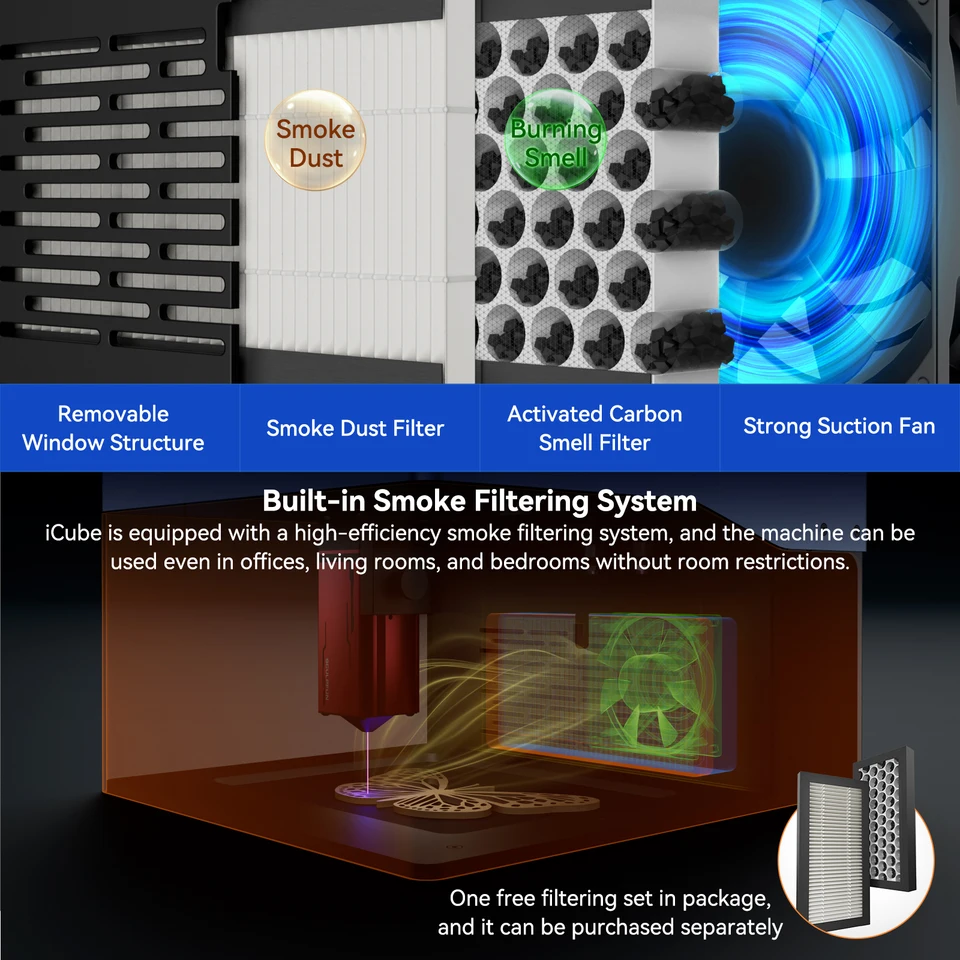 Sculpfun-icube proレーザー彫刻機,5w,CNC,切断,彫刻機,作業領域