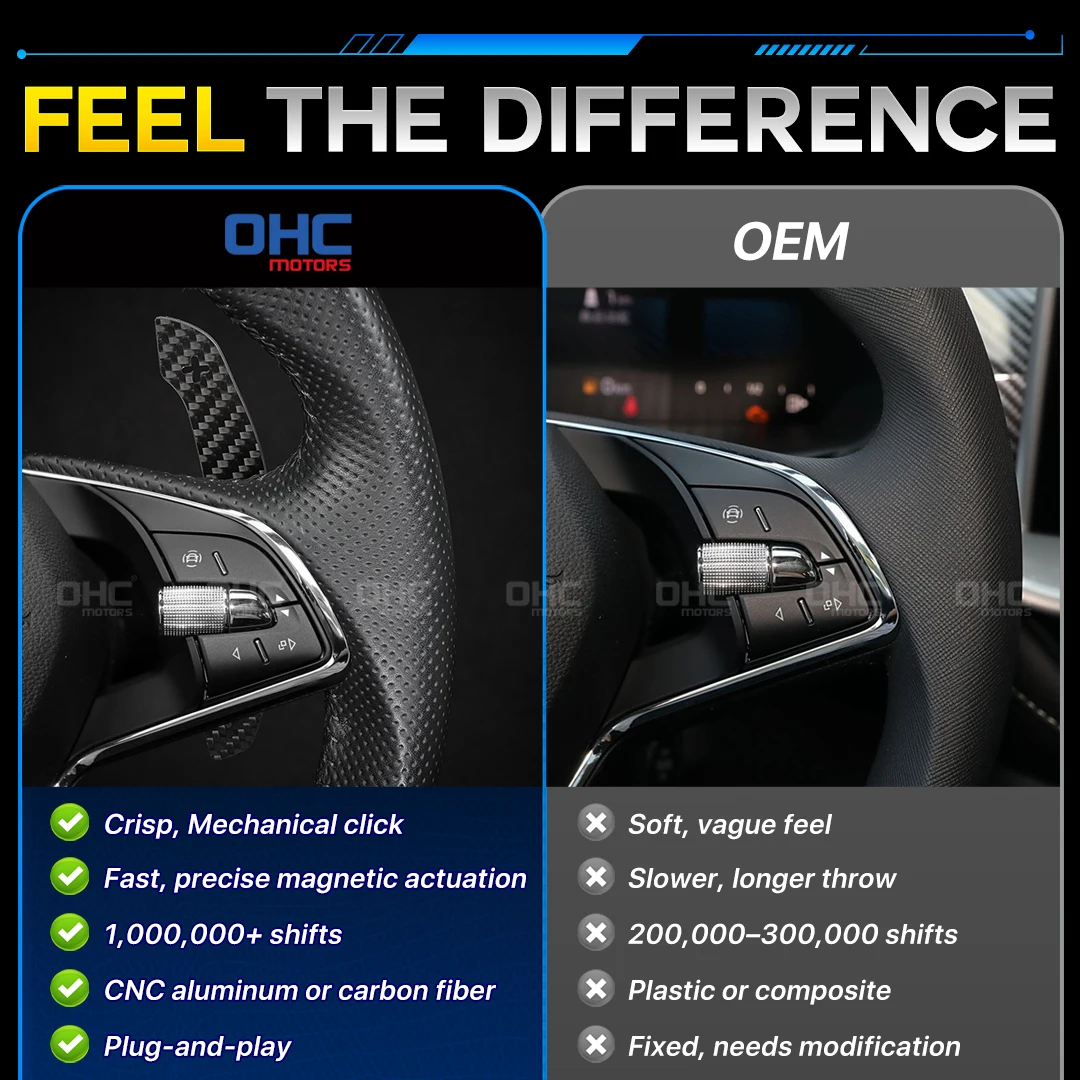 Magnetic Carbon Fiber Paddle Shifter For Skoda 2019 Octavia VRS Using Magnetic Suction Technology Steering Wheel Paddle