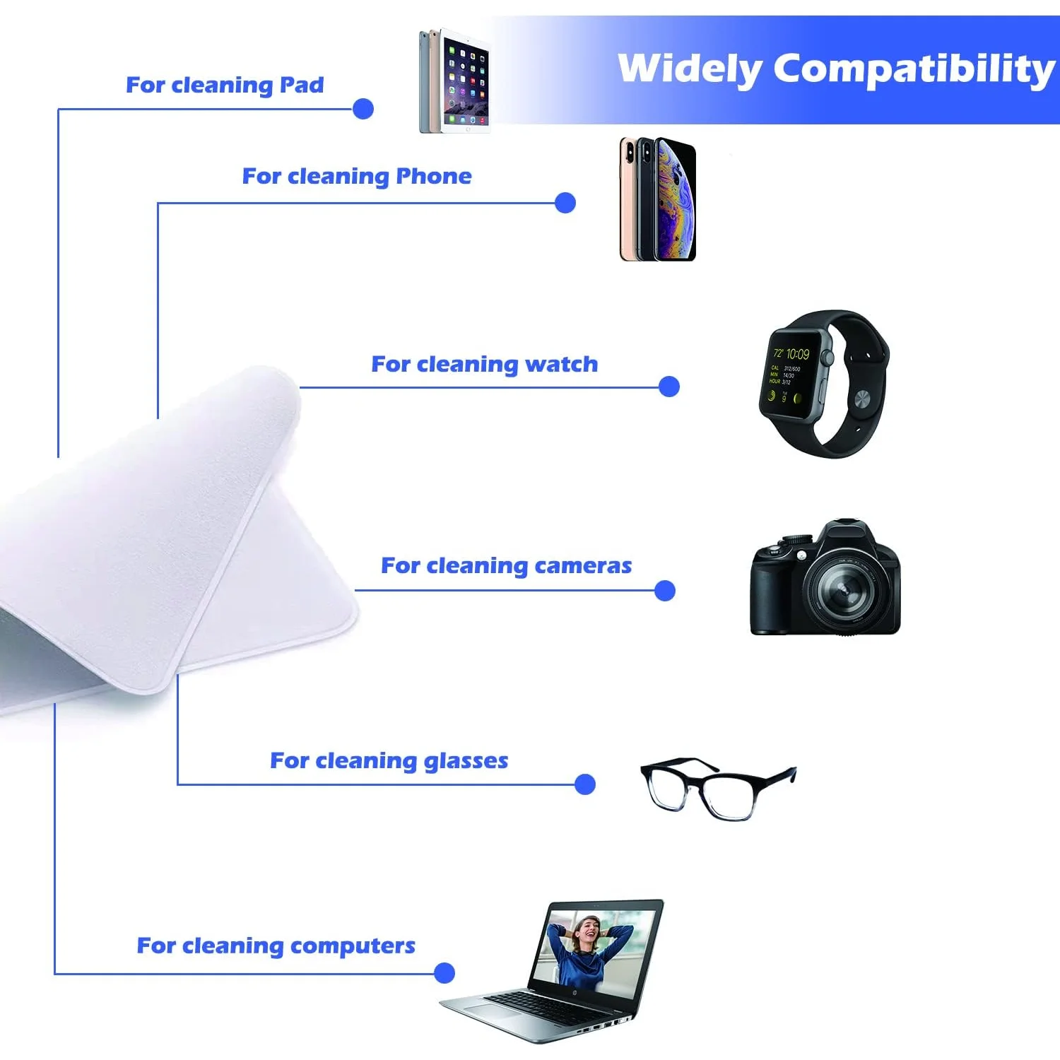 قماش تلميع جديد لهاتف Apple iPhone Huawei قماش تنظيف شاشة نانو الملمس لجهاز iPad Mac iPod Pro Apple Watch منظف العرض