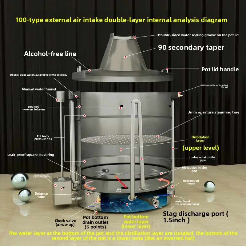 LMM brewing equipment Household Baijiu roasting machine Hydrosol machine Steam