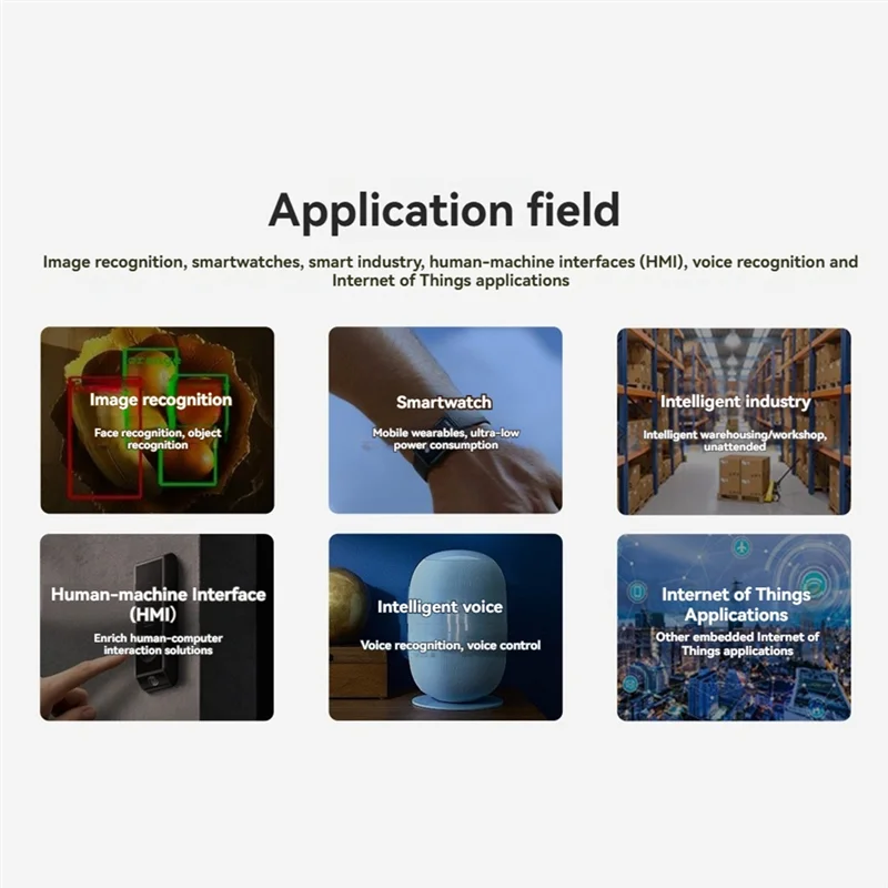 B44C ESP32-P4 Module Board Dual-Core RISC-V Architecture 32MB PSRAM, 16MB Flash, 2.4G Wi-Fi/BT 5.3 Support Onboard ESP32-C6