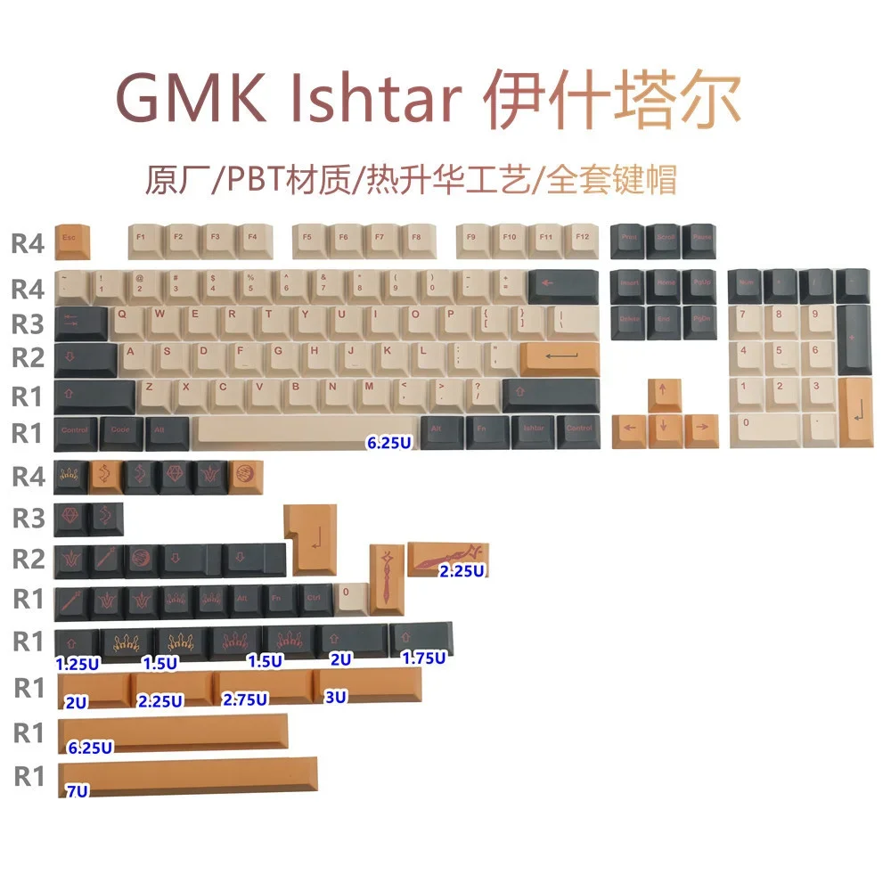 142 Keys/set GMK Ishtar Keycaps PBT Dye Sublimation Key Caps Cherry Profile Keycap With ISO Enter 7U Spacebar For HHKB ANNE