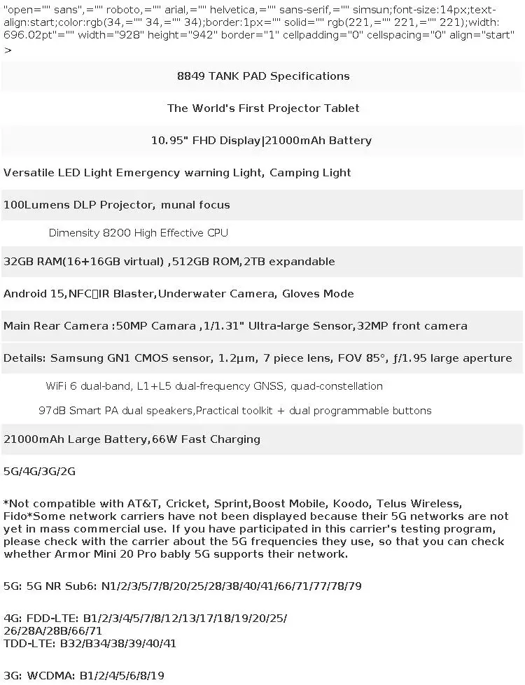 8849 TANK PAD Unihertz Rugged Tablet with Projector 100Lumens 5G Android 15 512GB 21000mAh 11 inch Waterproof Phone Tablet 2026