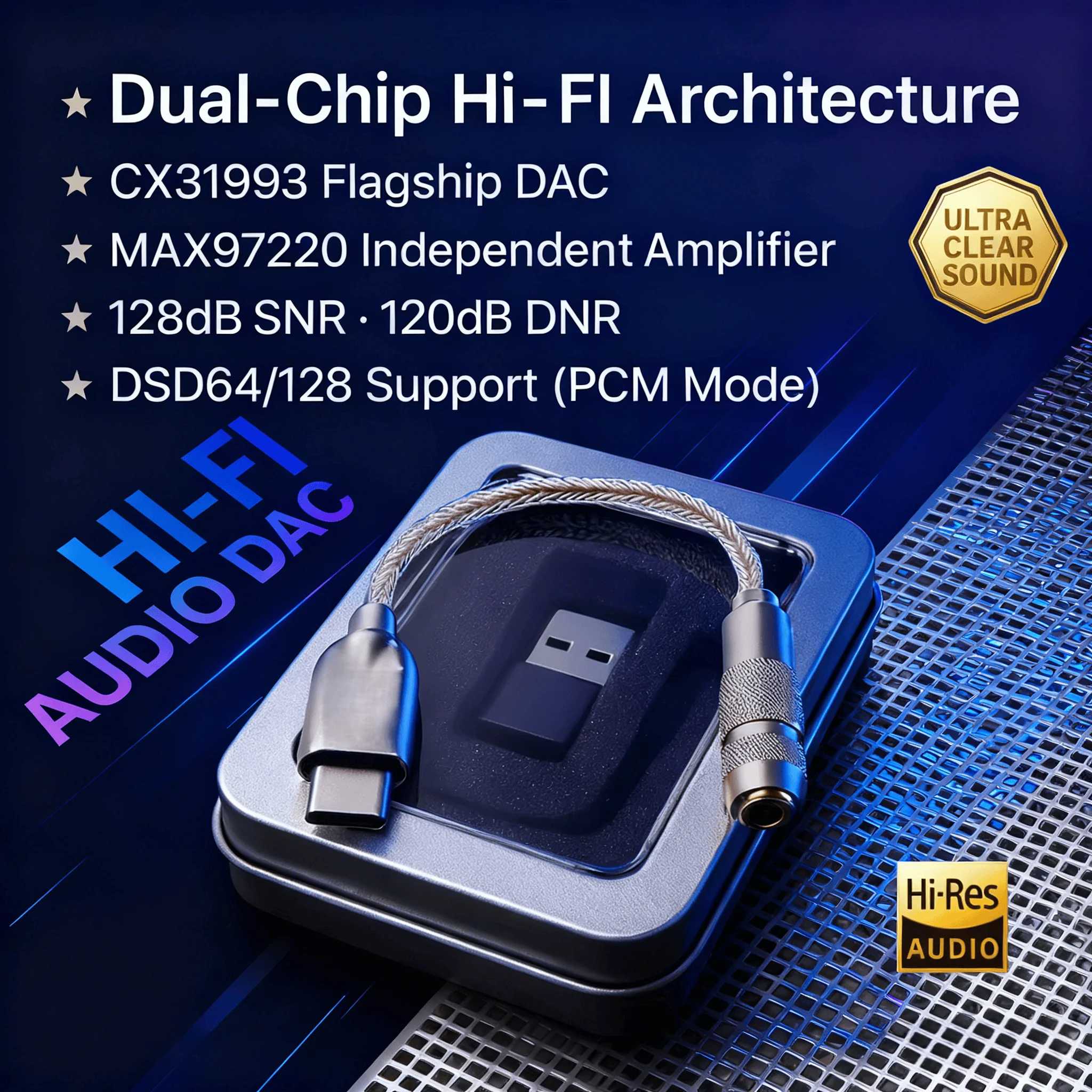 Winter Hi-Fi USB-C 3.5mm Converter - CNC Metal Housing, 8-Core Silver Cable, Dual-Chip DAC Amplifier