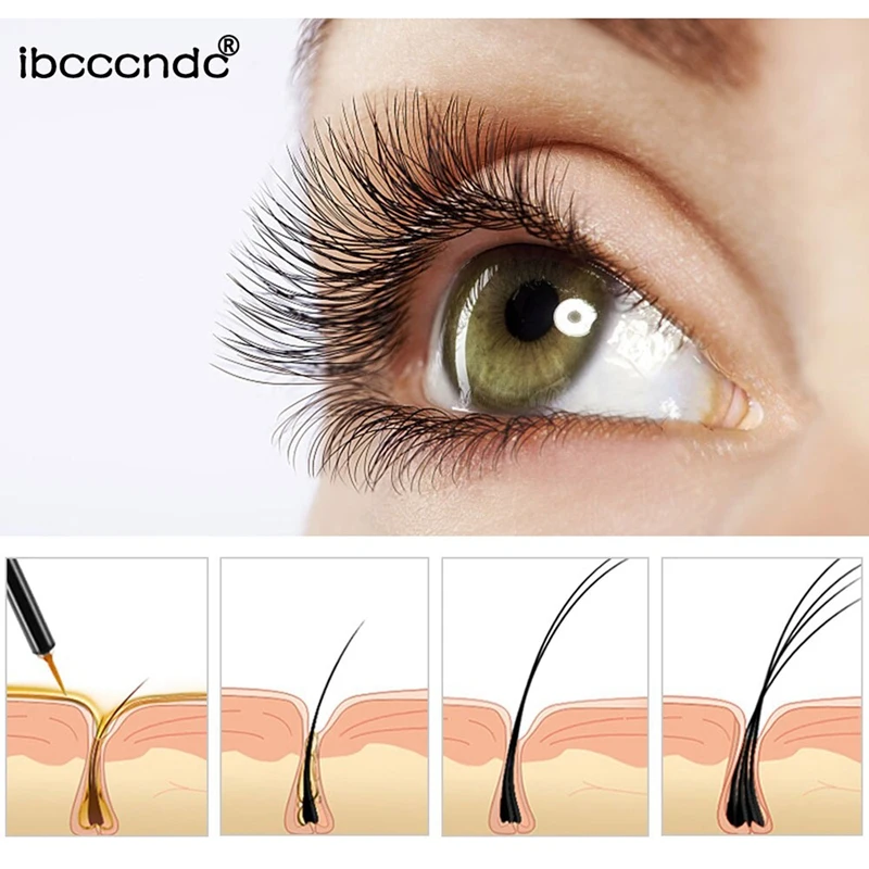 Ibcccndc 8Ml Eyelash Growth Serum Natural Eyelash Enhancer Liquid Eyelashes Lengthening Essence Thicker Stronger Curler Promotio