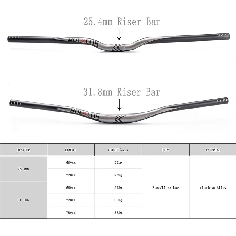 BUCKLOS Mountain Bike Handlebar 25.4mm 31.8mm Aluminum Alloy MTB Flat Riser Bar 660mm 720mm 760mm Bicycle Handlebar Cycling Part