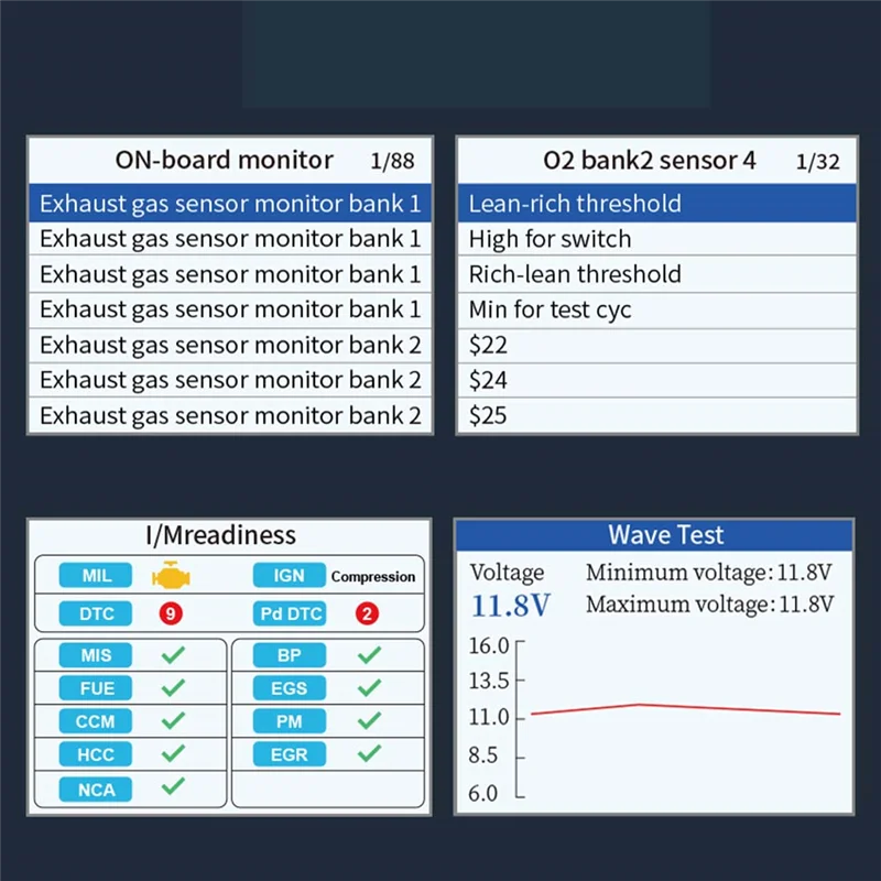 

Диагностический сканер M301 OBD2, устройство для чтения ошибок в автомобиле, в режиме реального времени