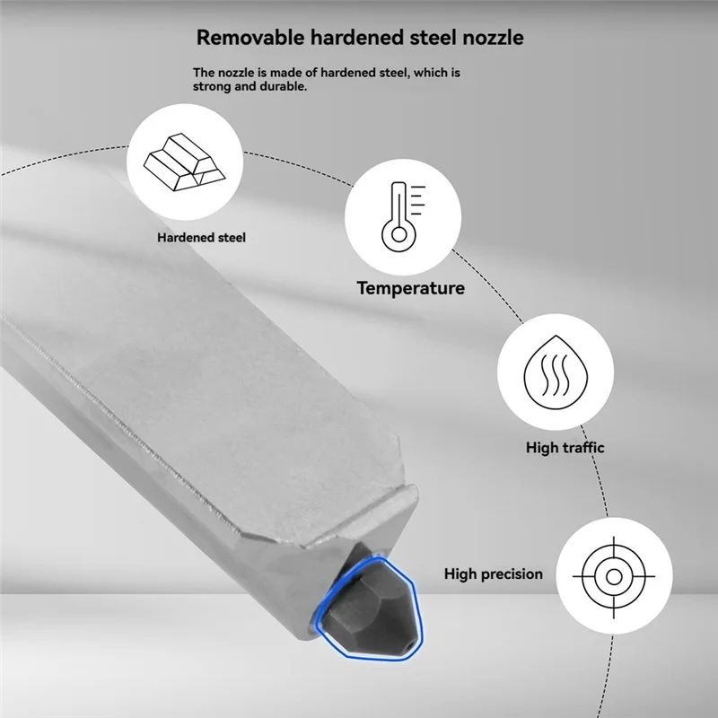 AEE7-For Bambu Lab A1/A1 Mini Hot End Upgrade - Quick Nozzle Replacement, For 3D Printer Parts