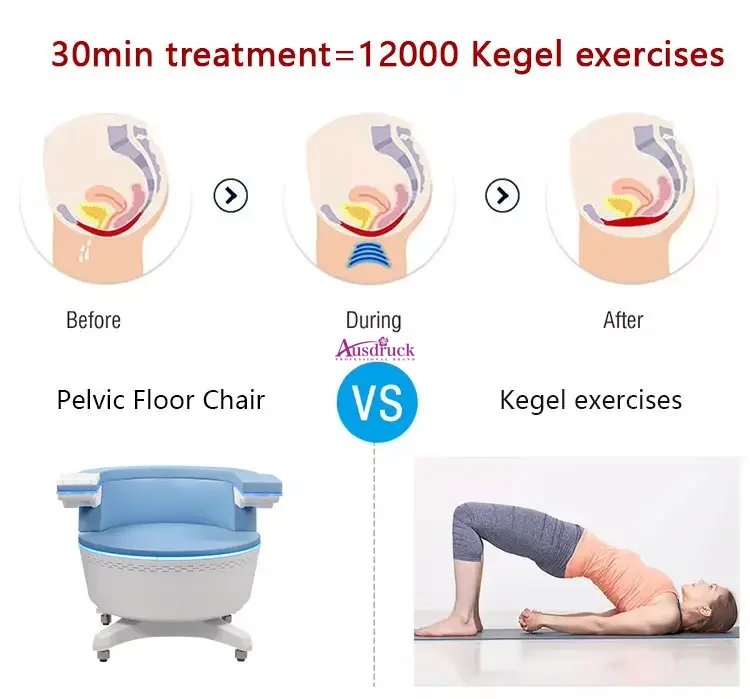 non-invasive EMS Pelvic Floor Muscle Training Chair for Postpartum Care Kegel Trainer Beauty Salon Home Beauty Equipment