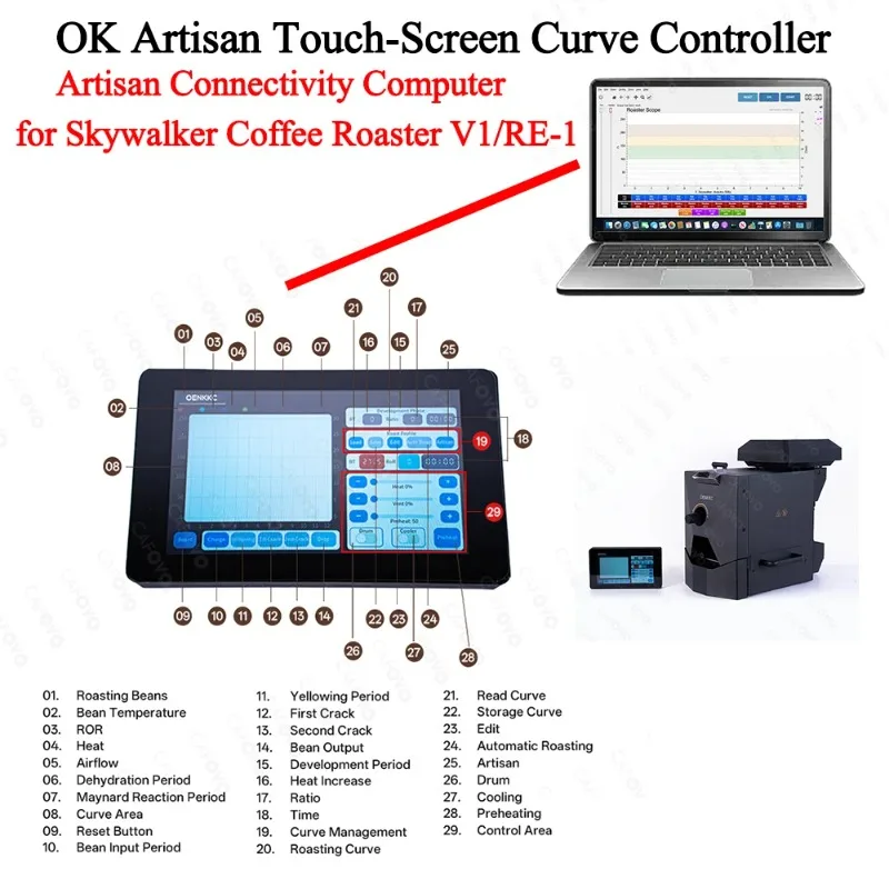 【Best Choice】OK Artisan Touch-Screen Curve Controller with Artisan Connectivity Computer for Skywalker Coffee Roaster V1/ - view 2