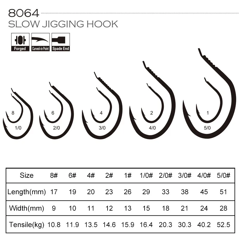 TEASER 10pcs/lot 8064 1X Pike Slow Jigging Hook For Metal Jig Lures Ocean Boat Deepsae Corrosion Resistant Barbed Jig Hook