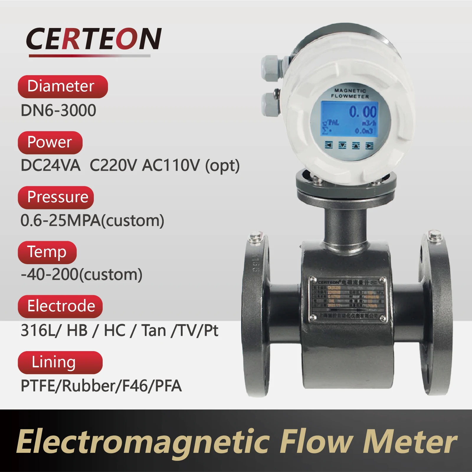 Ldg Electromagnetic… - image