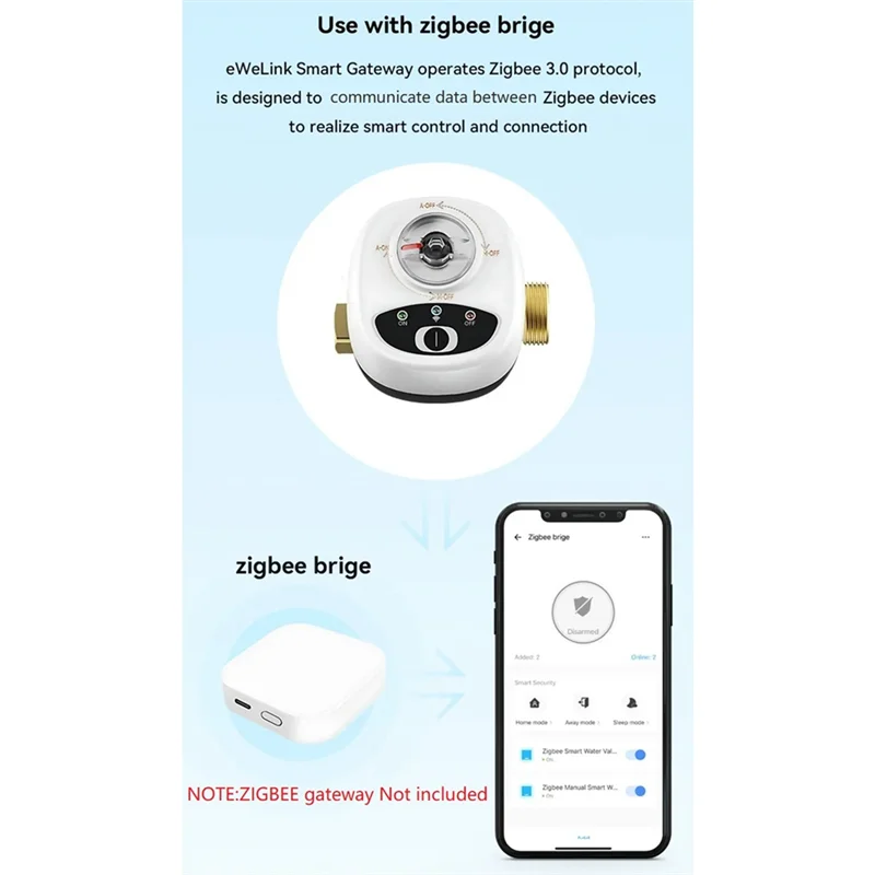 Умный контроллер клапана FULL-Zigbee, шаровой кран Ewelink, приложение, дистанционное управление, IP65, водонепроницаемый водяной клапан, работает для Alexa