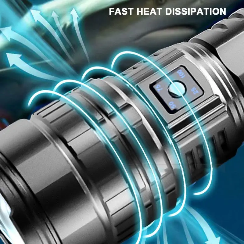 LED White Laser Strong Light Tactical Flashlight Fixed Bracket Telescopic Zoom Type C Charging Flashlight