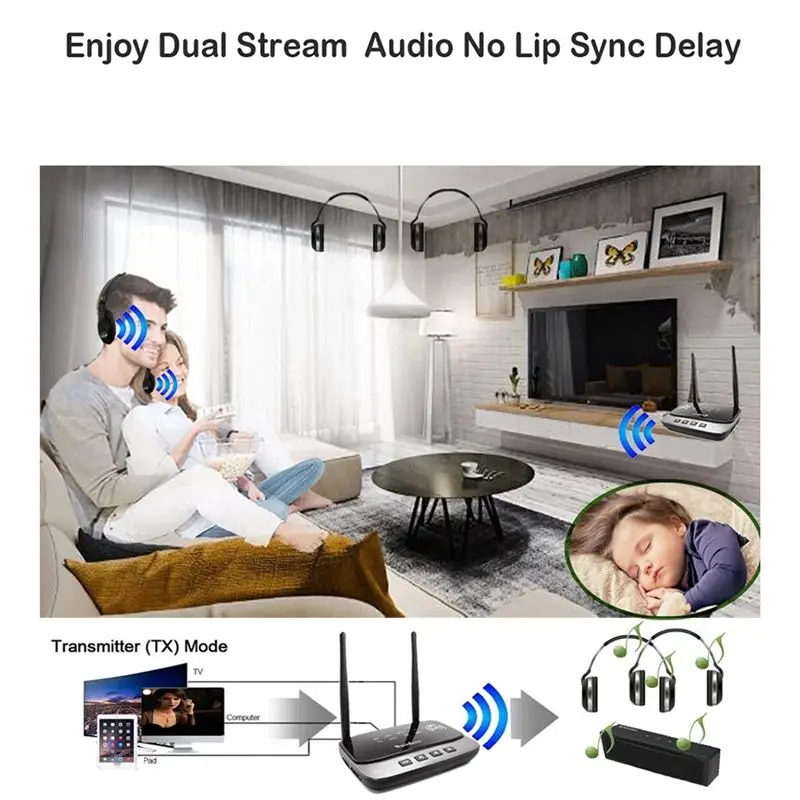ABUN 80m Bluetooth 5.0 Audio Transmitter Receiver AptX LL HD Wireless Adapter SPDIF AUX 3.5mm for PC TV Pair 2 Headphones