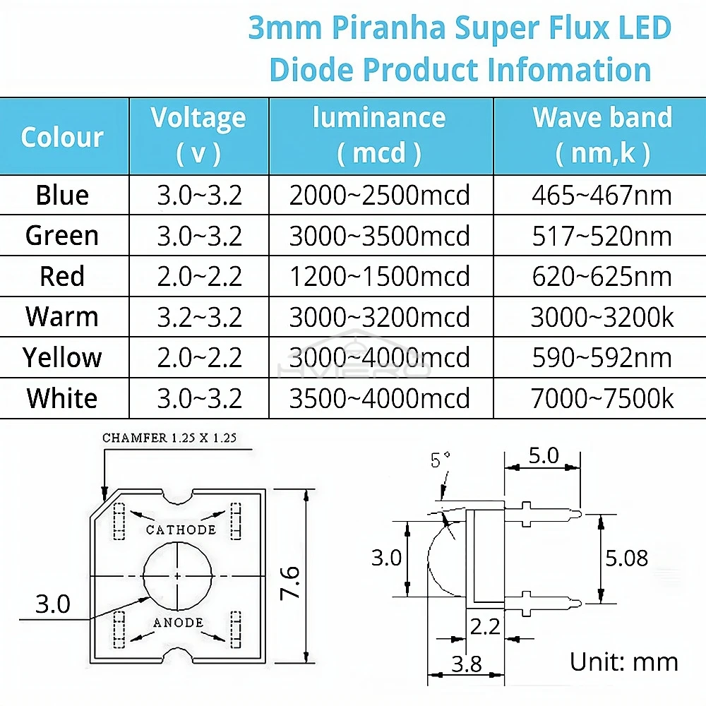 100ks 3mm dioda LED báň lehký korále piranha tavidlo široký úhel super nepopsaný 4pólový bílá červená žlutý DIY krajina dekorace žárovky