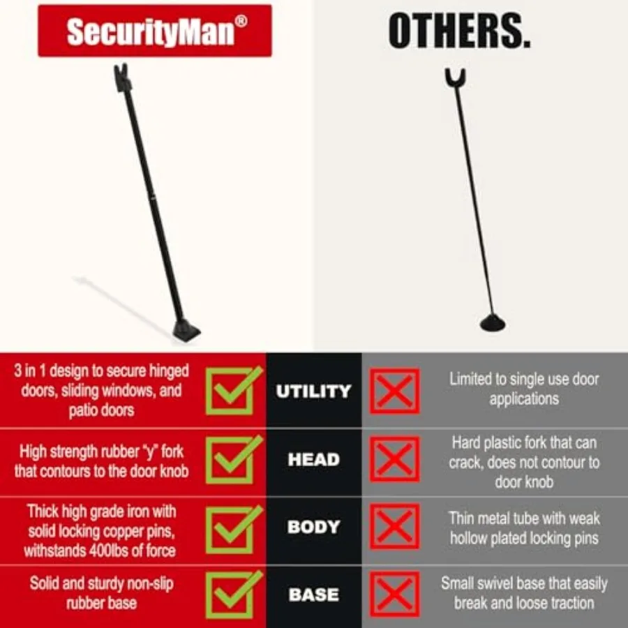 adjustable length door security bar