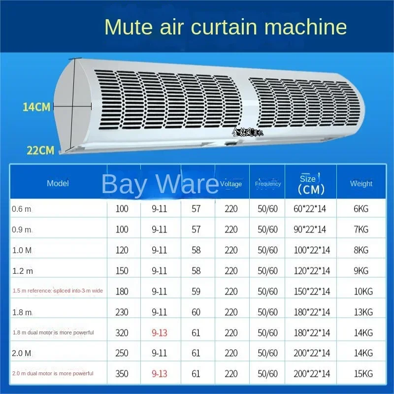 Cortina de vento economizadora de energia para supermercado e armazenamento a frio, porta de ar à prova de vento comercial, 220V