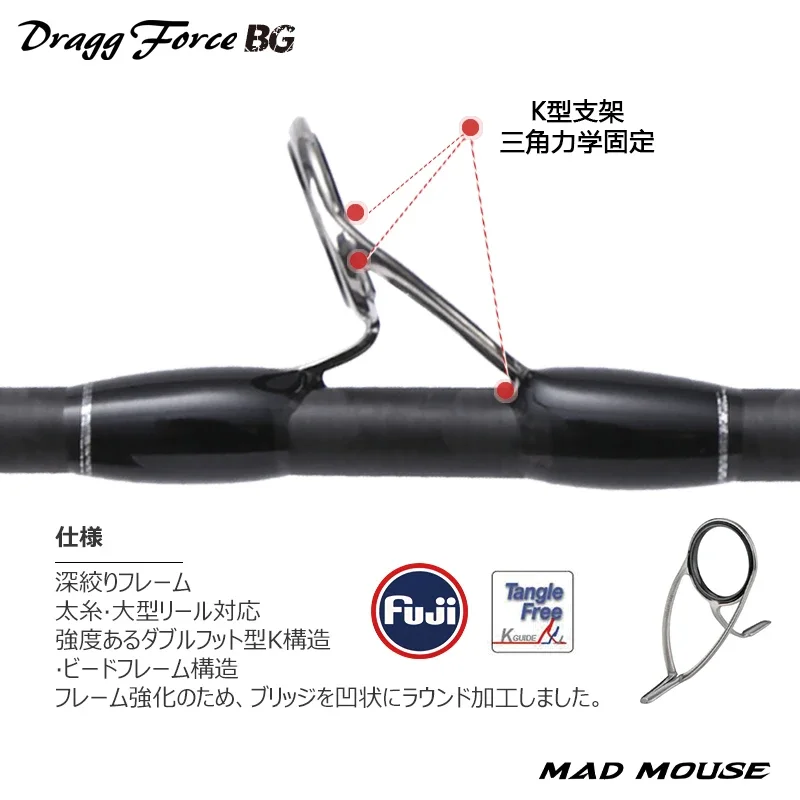 Caña Jigging Madmouse BG KW Fuji – Carbono 1,9m 400g arrastre 30kg - imagen 3