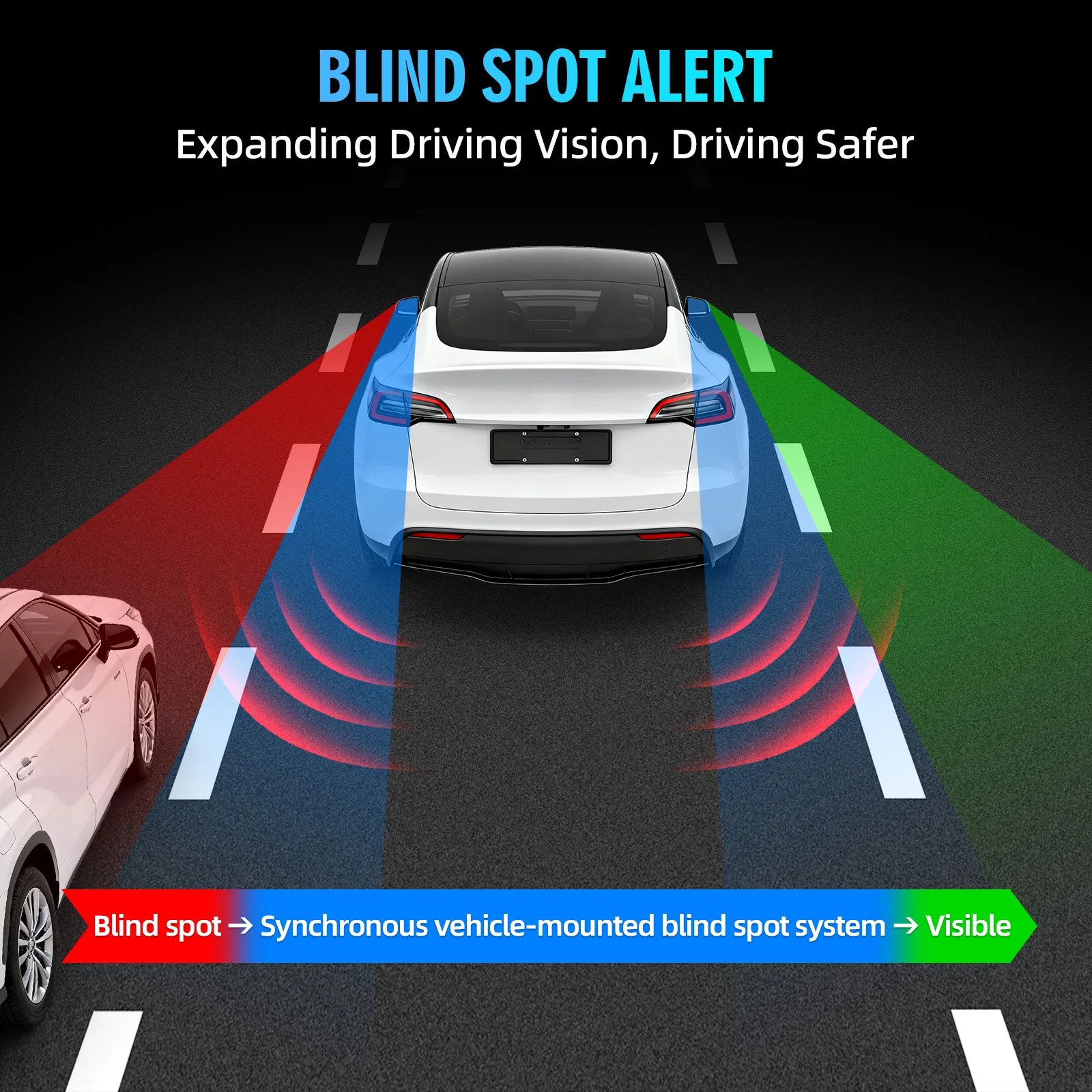 1 Set Model 3 Highland Smart Air Vent Ambient Light System Blind Spot Monitoring BSD System for Tesla Model 3 Y 2021+