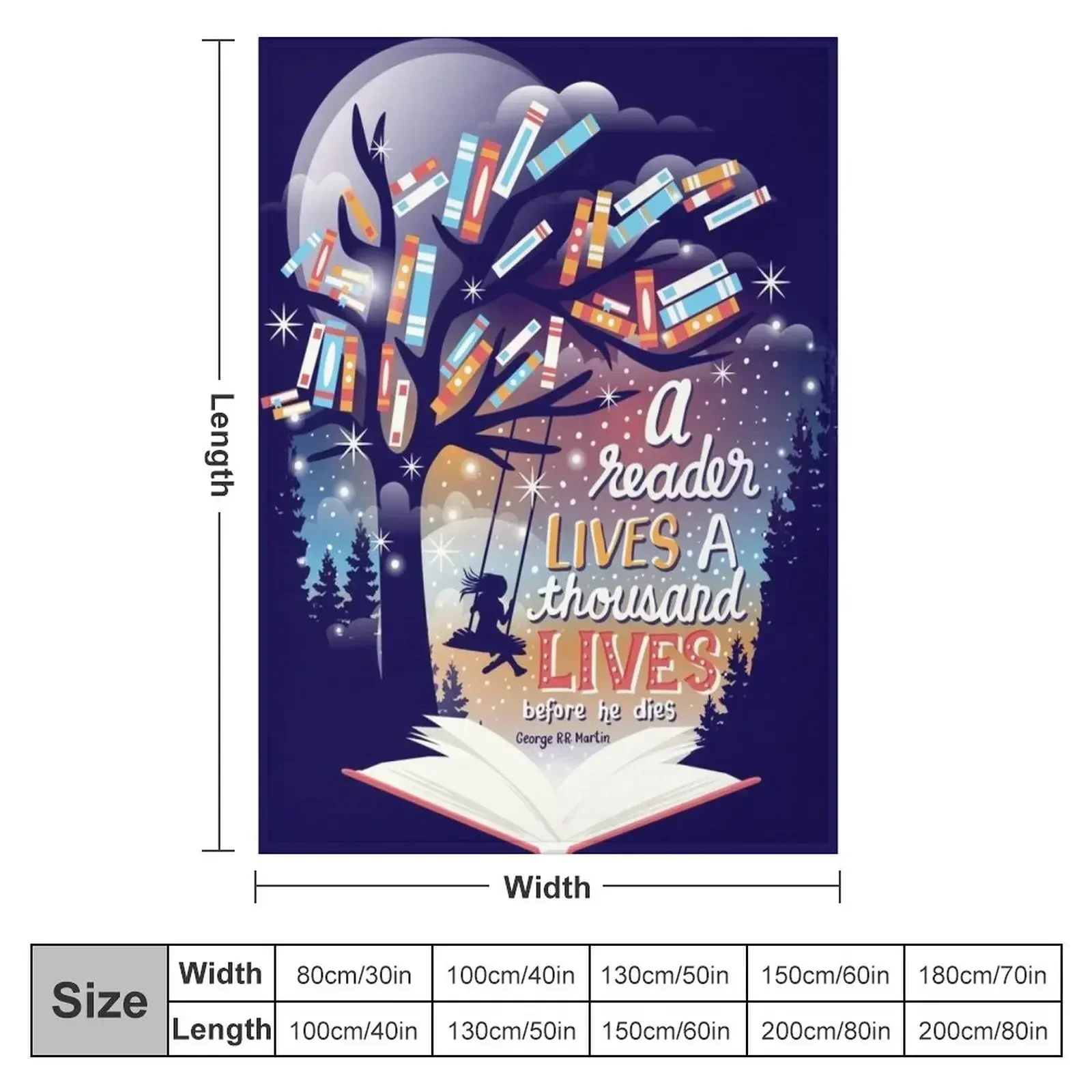 Thousand lives Throw Blanket couch cozy soft plush fuzzy picnic outdoor blanket