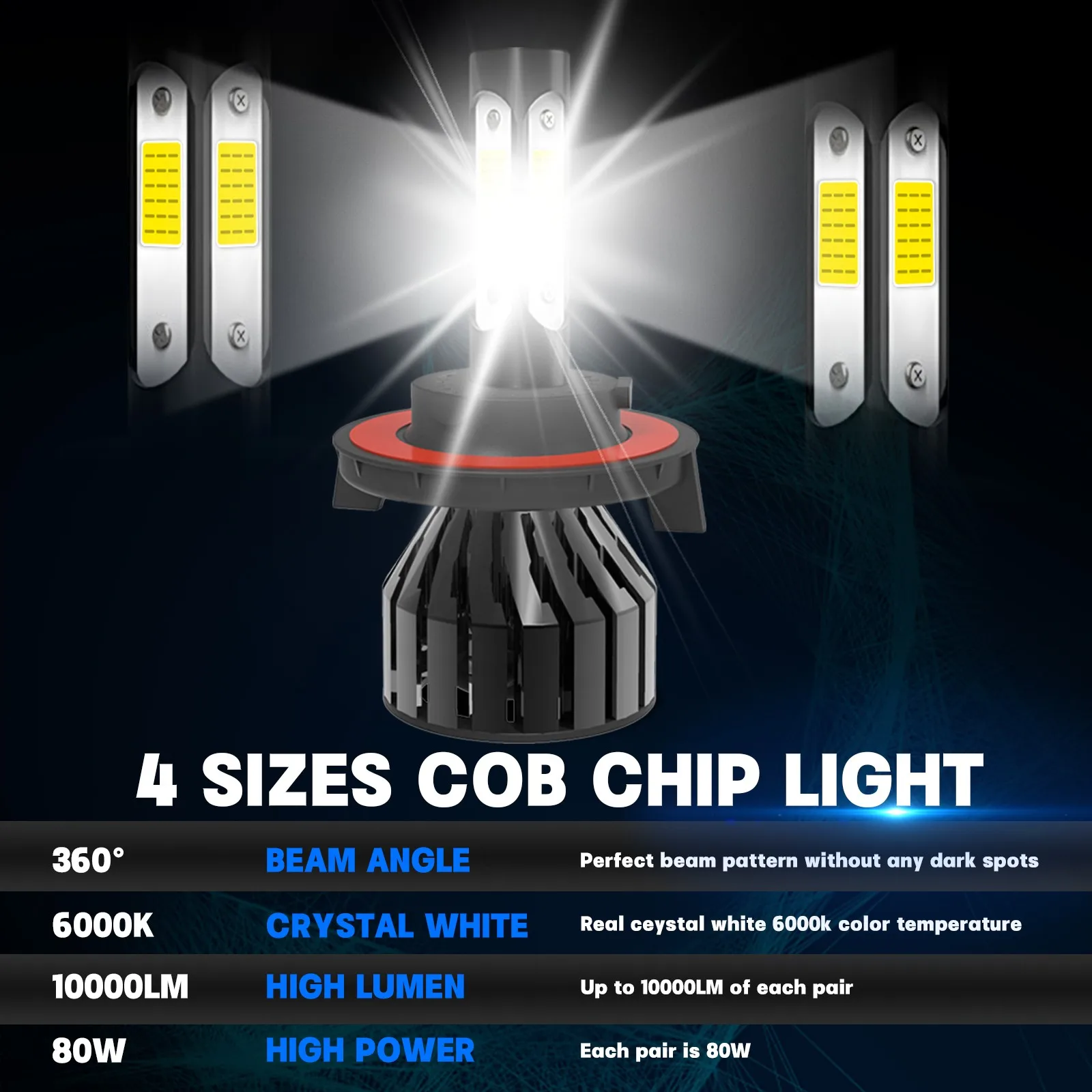 LED Car Headlights, 6000K 2PCS 100W COB 1021 LED Chip 9004 9005 9006 9007 9012 H1 H4 H7 H11 H13 For Car