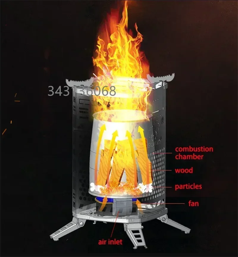 Bulin Q15 estufa de leña para exteriores, estufa de leña roja portátil sin humo, estufa de campo de acero inoxidable, nuevo tipo de leña calefactora