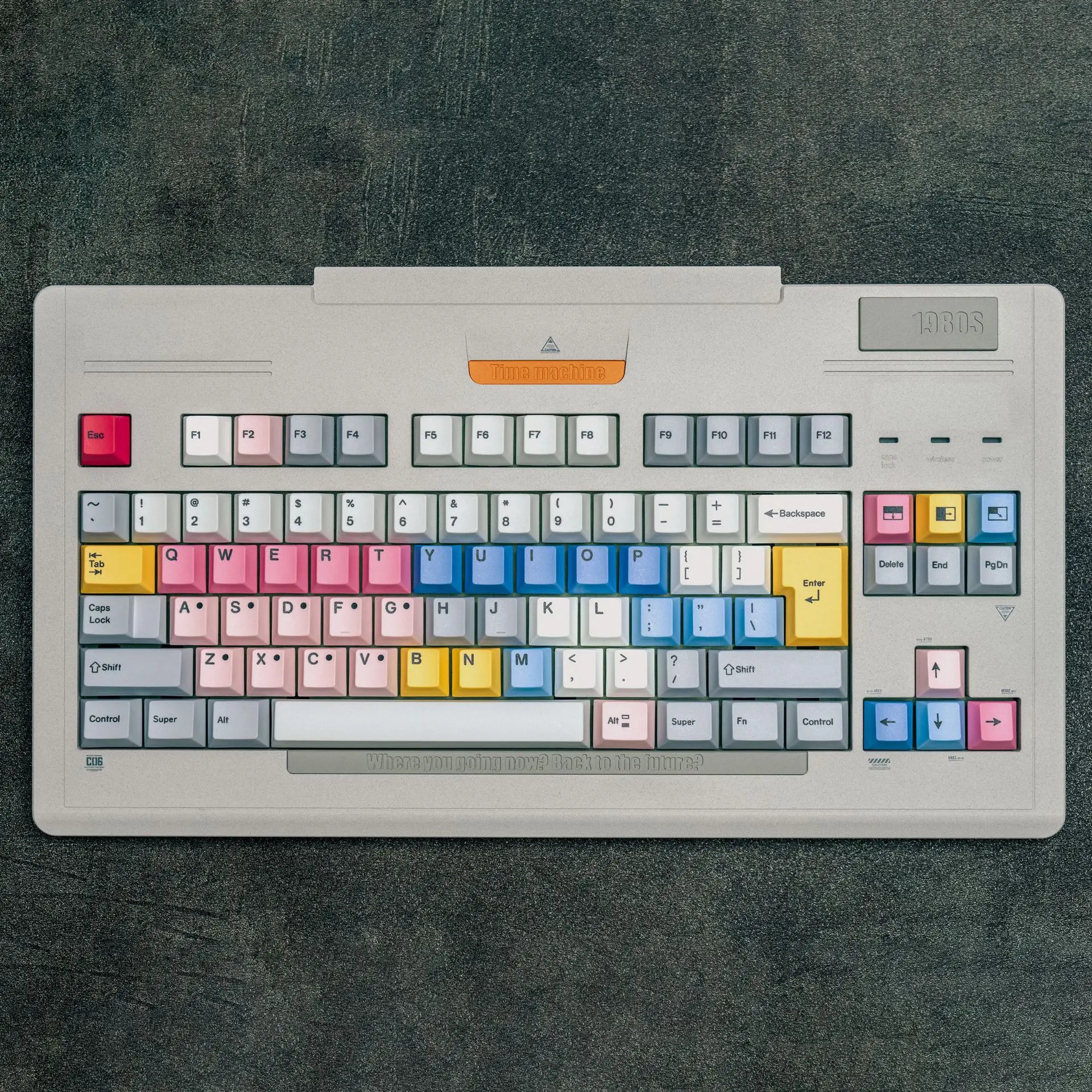 BKRE Theme Mechanical Keyboard Keycaps Cherry Profile PBT 5 Side Dye Sub DIY Fullset Key Caps For MX Switch