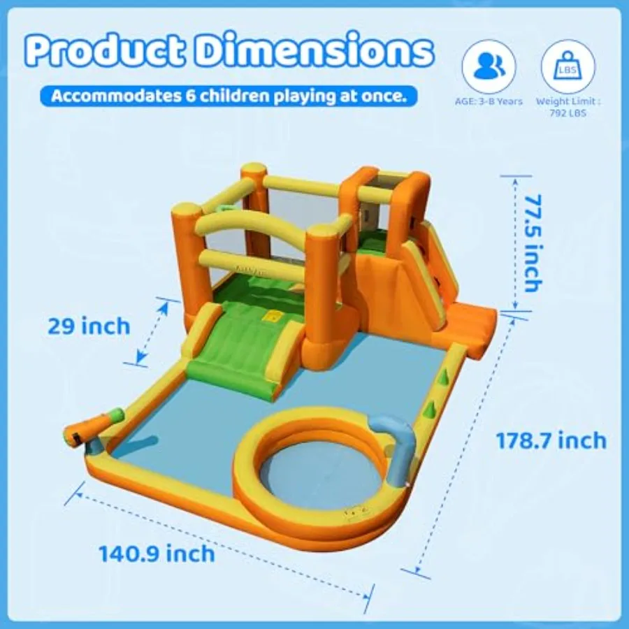 description
