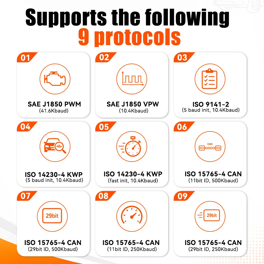 Awapow Auto OBD2 Scanner Diagnostic Tool Automobile Battery Tester  for 12V/24V Vehicles Support 14/25 Languages APP Bluetooth - view 5