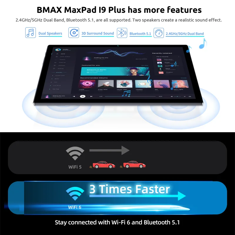 BMAX MaxPad I9 Plus Android 12 GPU G522EE 4GB RAM 64GB ROM 10,1 pulgadas Allwinner RK3566 Quad Core Port Tabletas PC WIFI 6 Bluetooth