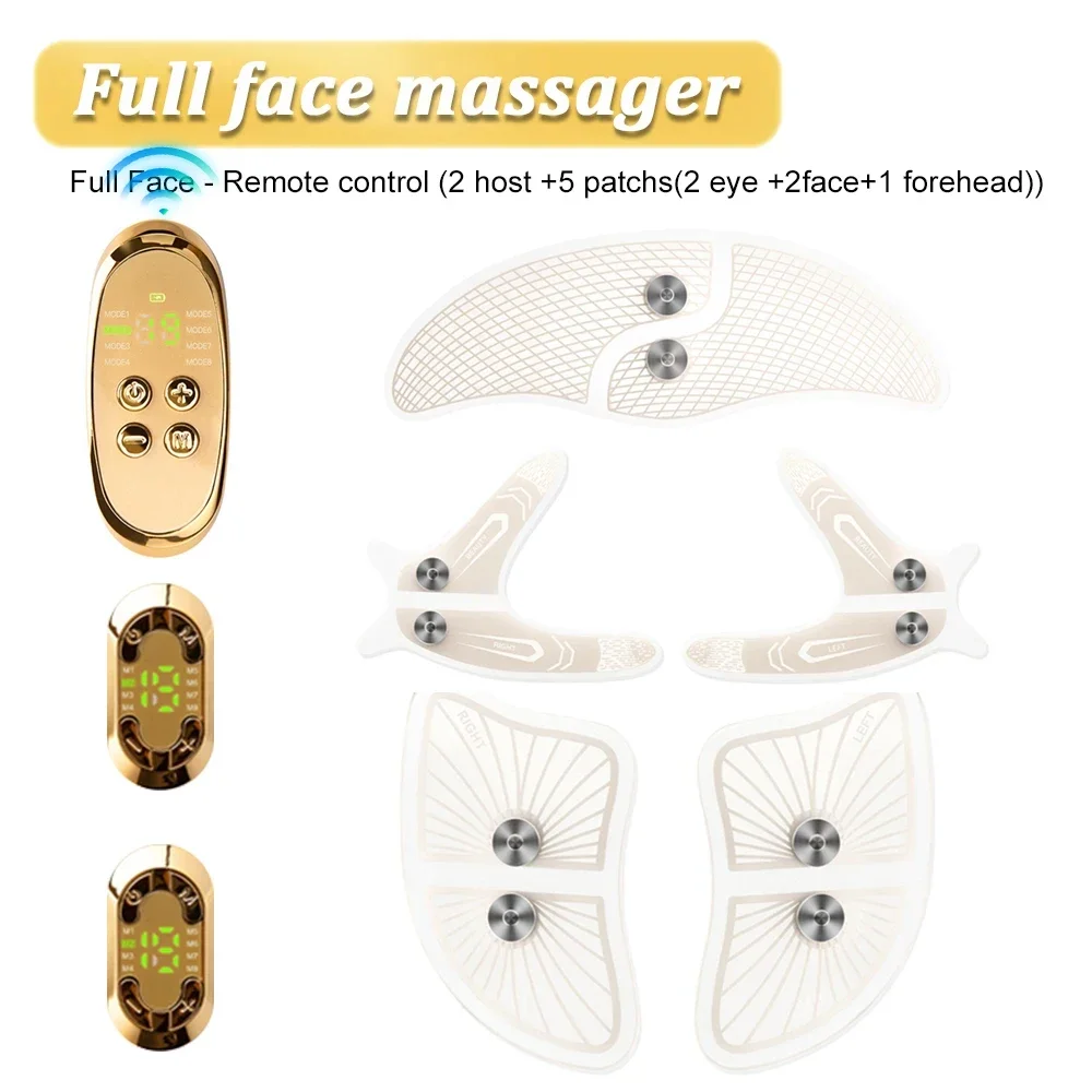 Forehead-Eye-face