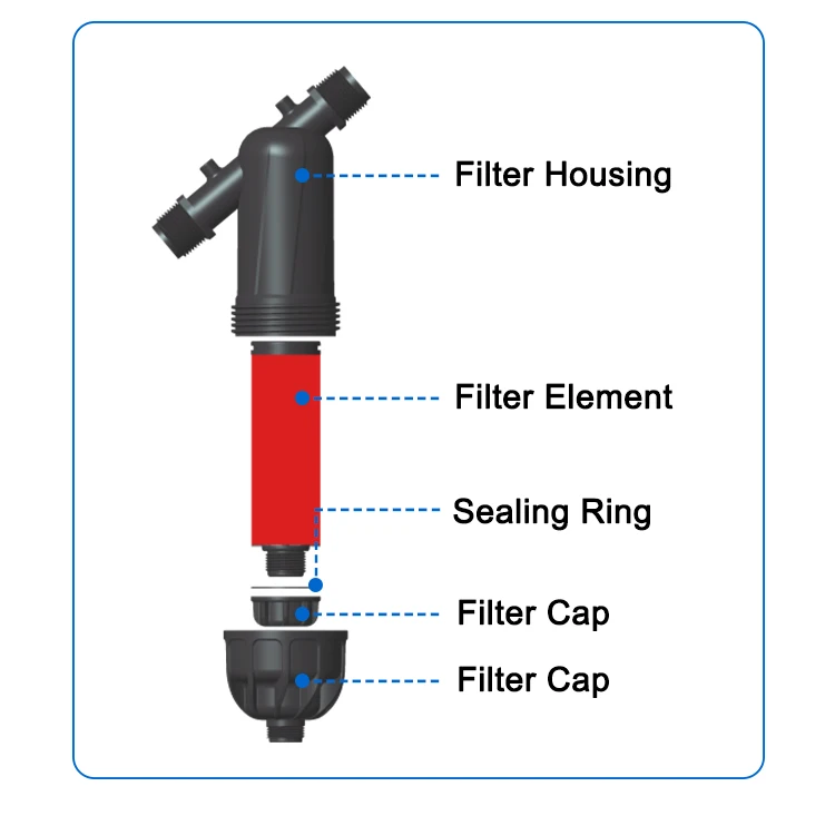 2インチY型ディスクフィルター120メッシュ多精度ディスクフィルター、農業灌漑用大口径