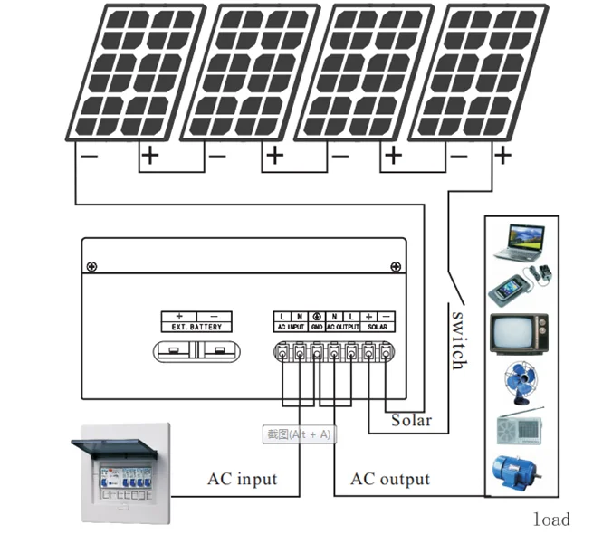 48V 5KWH Energy Storage Solar System Home Energy Storage System Energy Storage System